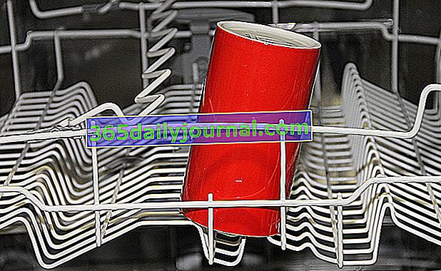 Как ухаживать за посудомоечной машиной, удалять неприятные запахи и прочищать ее?