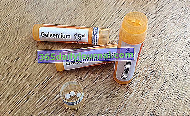 Gelsemium sempervirens, popularne w homeopatii